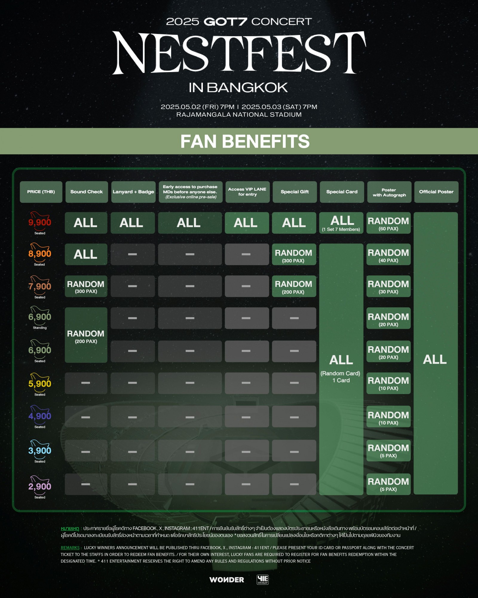【7枚】GOT7 NESTFEST BANGKOK トレカ 非売品　特典　タイ 2025 GOT7 CONCERT < NESTFEST > in BANGKOK